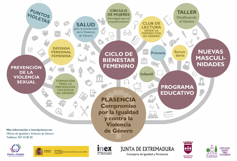 Continúan las actividades por la igualdad y contra la violencia de género