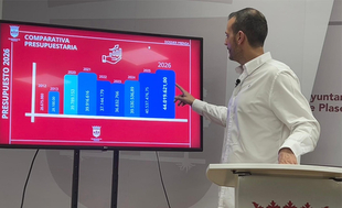 Plasencia alcanza un presupuesto récord de 44 millones de euros para liderar la transformación de la ciudad en 2026